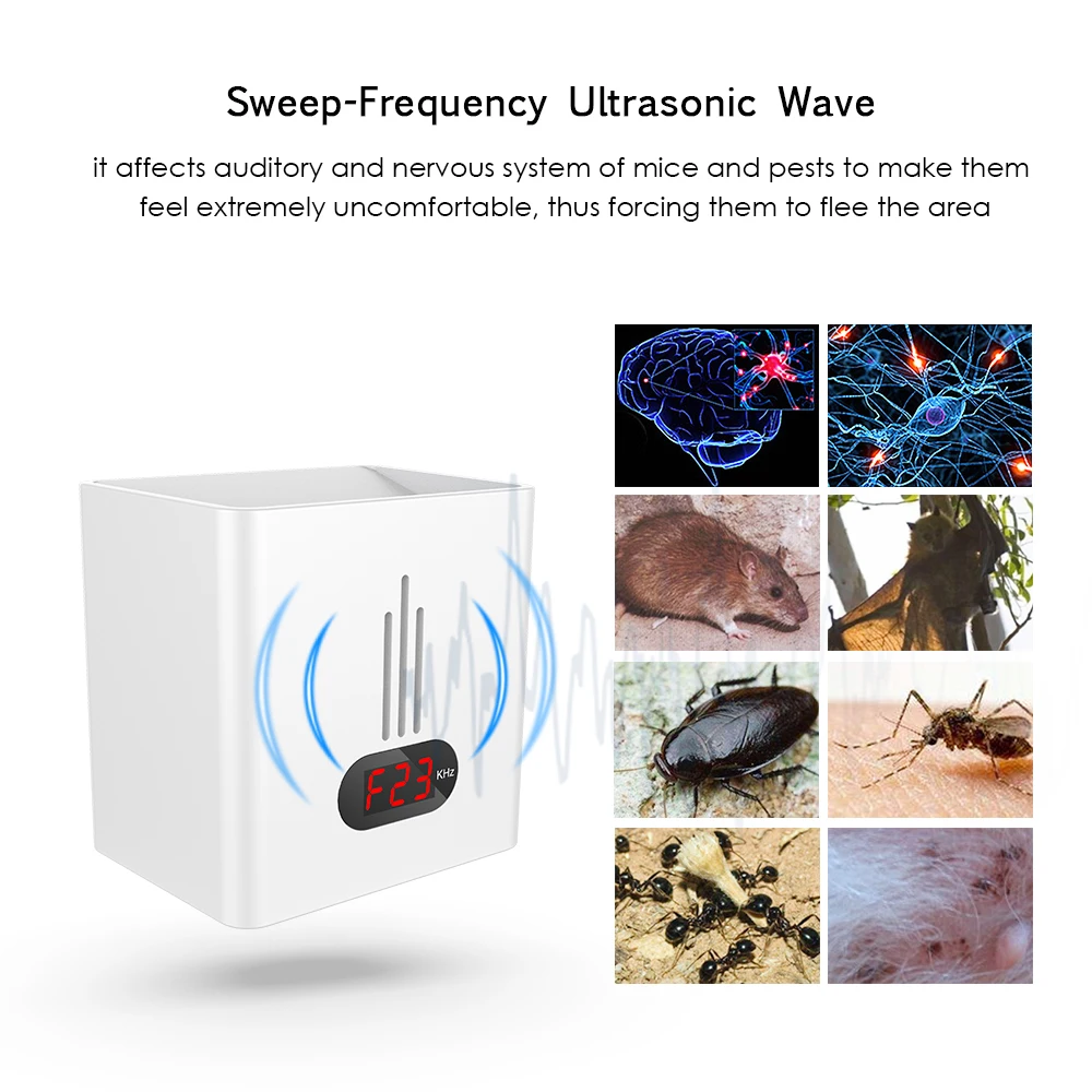 

Ultrasonic Pest Mice Repeller LED Night Light Mosquito Electronic Bug Rat Spider Cockroach Insect Repellent with LCD Display