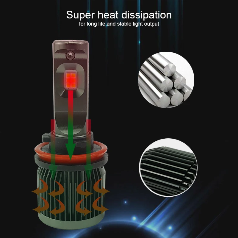 CNSUNNYLIGHT High Brightness H11 H8 9005 9006 H7 LED Car Fog Light Bulbs 3000K 6000K (4)