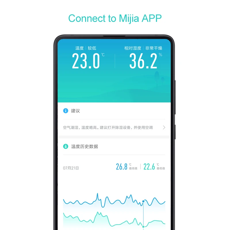 Xiao mi jia Bluetooth температура Смарт Hu mi dity сенсор ЖК-экран цифровой термометр измеритель влажности mi APP