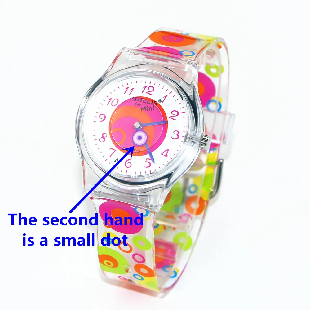 

New Color Circle Pattern Design Women Analog Quartz Wrist Waterproof Watch Student Dress Quartz Watches Clock Reloj