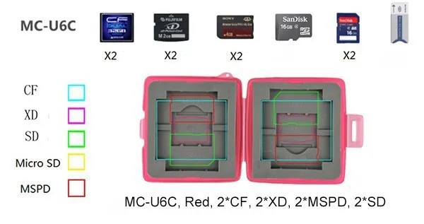 Водонепроницаемый жесткая памяти кошелек с отделами для карт MC-1 для 4 для cf-карт 8 MSPD карты