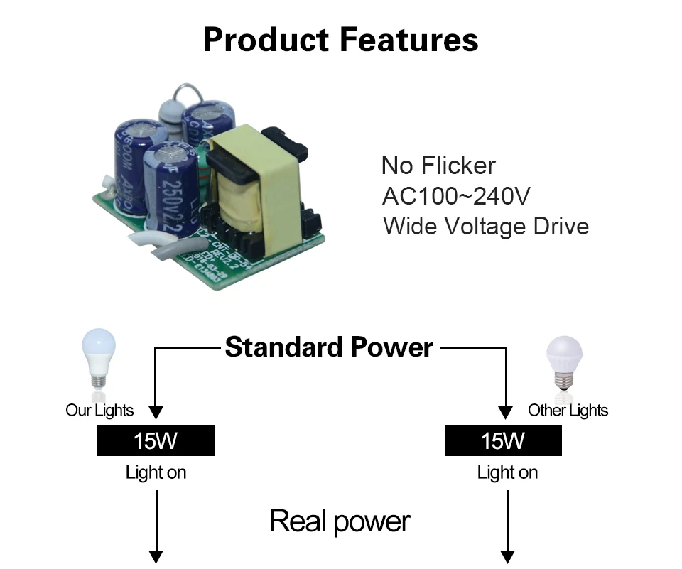 Led light bulb e27 (6)