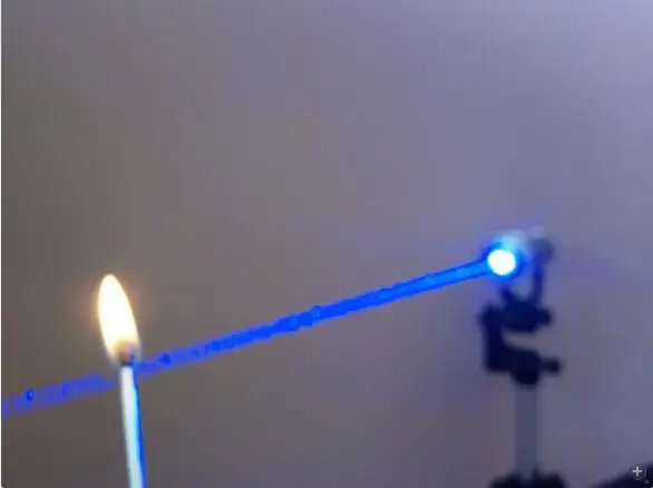Высокая мощность 450nm Синий лазерная указка сильный Laser Shot птица света cigarrete