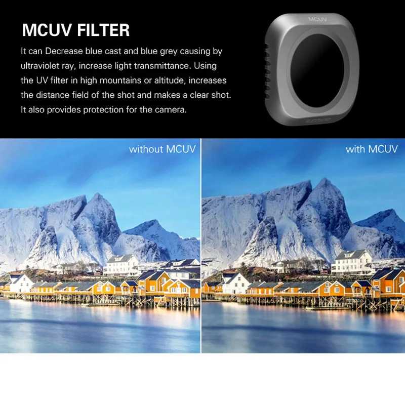 Комплект фильтров для объектива DJI MAVIC 2 PRO MCUV CPL ND ND4 ND8 ND16 ND32 комплект дрона Mavic