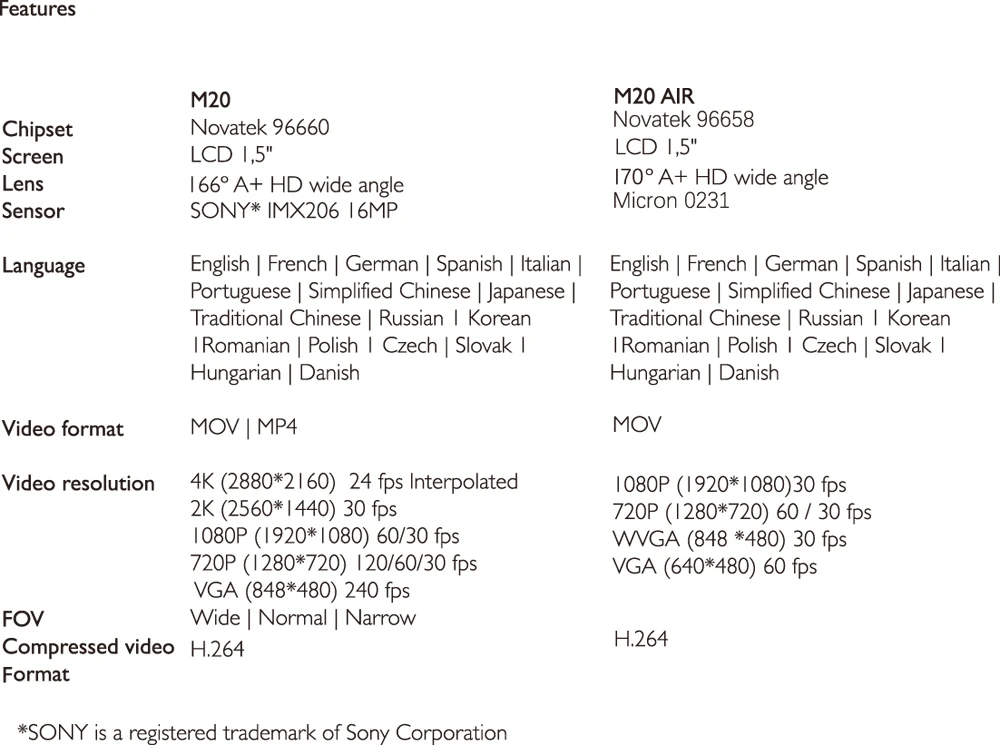 M20-AIR-SPC-01