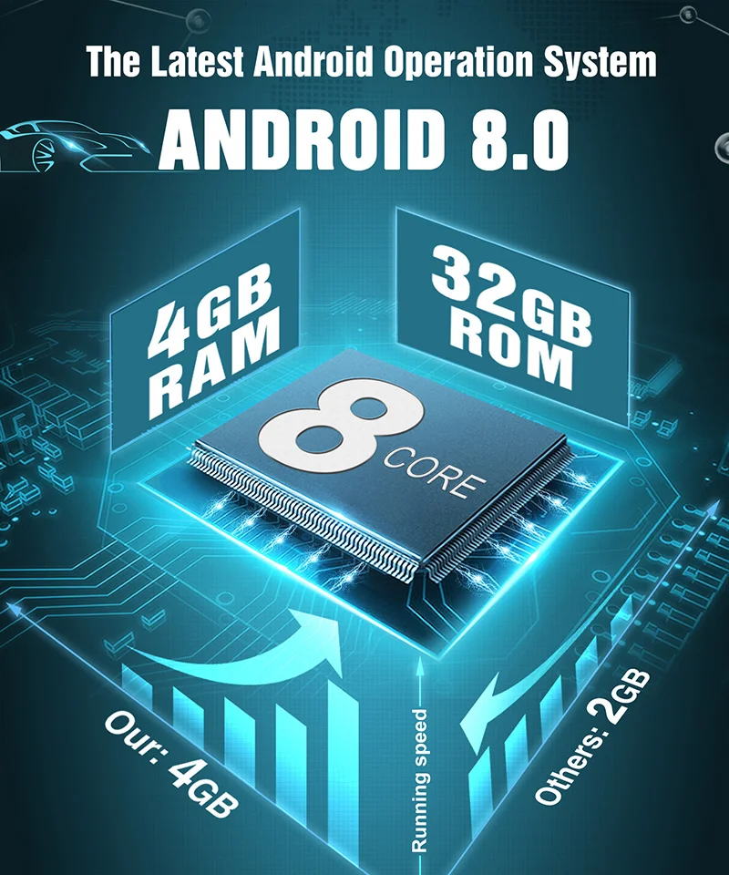 Тыква 2 Din 7 ''Android 8 0 универсальный автомобильный Радио без DVD плеер gps 4G ram 32G rom
