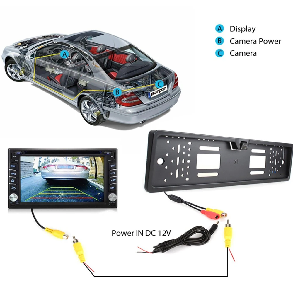 car camera