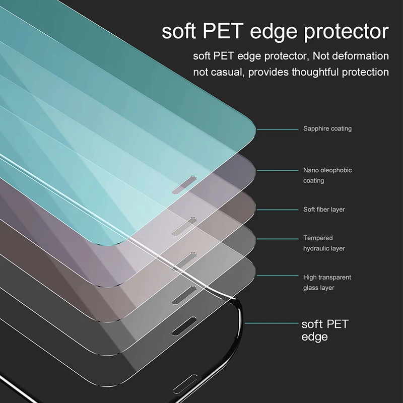 Защитная пленка Baseus с закругленными краями для iPhone XR XS Max, закаленное стекло 0,23 мм, полное покрытие, защитная стеклянная пленка для iPhone Xs Xr