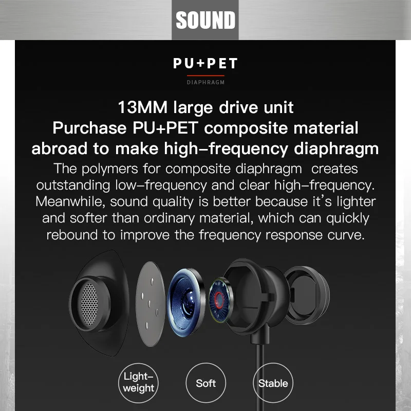 Оригинальные спортивные Bluetooth наушники Bluedio TN2 с активным шумоподавлением