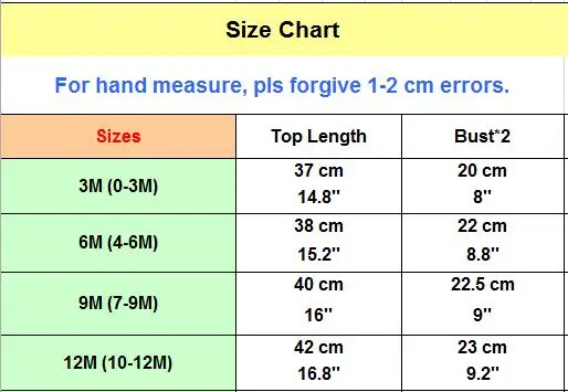 SALE Unisex Baby Rompers Short Sleeve Cottom O-Neck 0-12M Newborn Boys&Girls Roupas Top Quality Bebe Summer Clothes