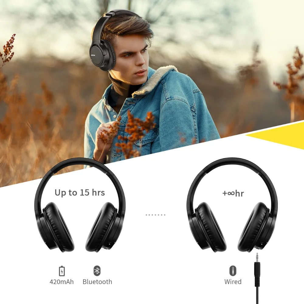 Mpow H7 Plus Super Soft Large Earmuffs Wireless Headphones Aptx Noise Skylar Wireless Mpow H7 Plus Super Soft Large Earmuffs Wireless Headphones Aptx Noise Skylar Wireless