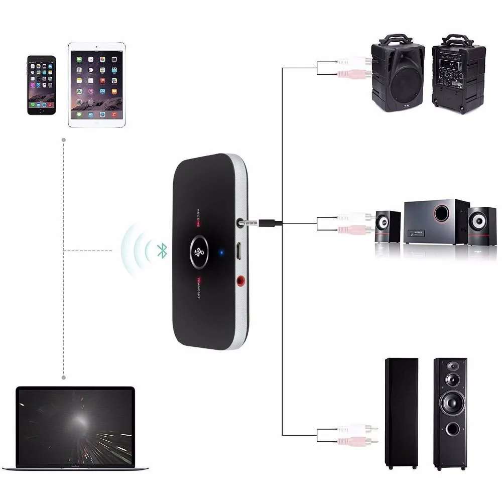 B6 2 в 1 Bluetooth 4 передатчик приемник беспроводной A2DP аудио адаптер Aux 3 5 мм плеер для