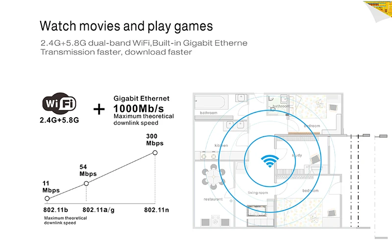 Beelink BT3 Pro II MINI PC 4 ГБ ОЗУ 64 Гб ПЗУ Intel Atom X5-Z8350 tv Box 2,4G/5G wifi 1000 M BT4.0 USB3.0 Мини ТВ приставка