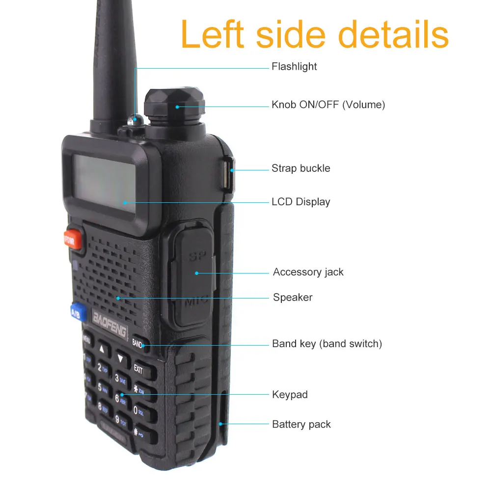 2019 BaoFeng UV-5R трехдиапазонный BF-R3 UV-5RX3 рация 136-174 Mhz 220-260 Mhz 400-520 Mhz любительский ветчина портативный (2 шт)