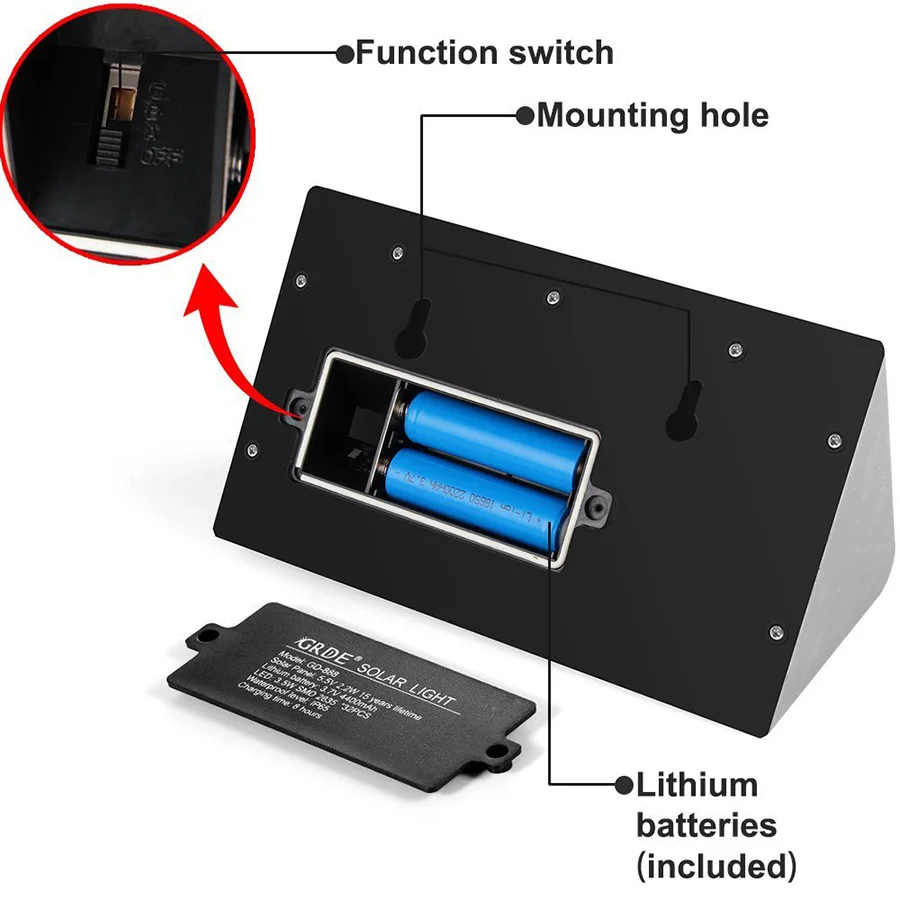 Sensor de Movimento Solar ao ar Movido a Energia Solar à Prova Água para Jardim de Casa Wall Light Livre Luz Solar 18650 Bateria Ip65 d' 32 Led Pir 5 32 LED Wall Light Sensor de Movimento