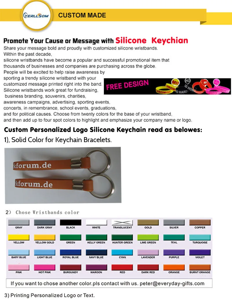 PRINTING KEYCHIAn