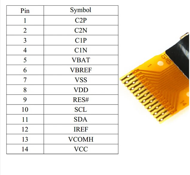 0,91 дюйма 12832 OLED ЖК-дисплей Дисплей SSD1306 OLED Дисплей I2C IIC Серийный 128x32 Белый ЖК-дисплей Экран для Arduino DIY