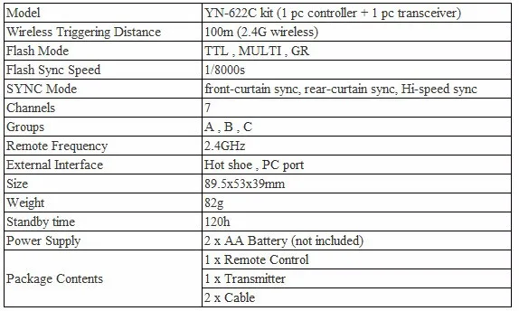YN-622C KIT