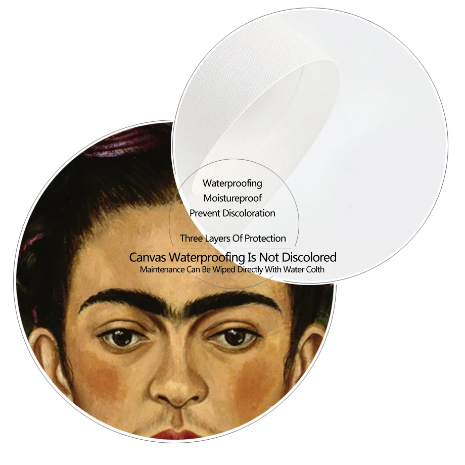 Frida Kahlo Vogue Quotes Monkey Nordic Posters And Prints Wall Art Canvas Painting Pop Art Wall For Living Room Decor in Painting & Calligraphy