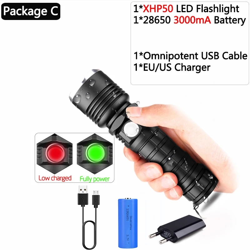 Яркий светодиодный светильник-вспышка XHP70.2, самый мощный светодиодный фонарь, USB Zoom xhp50, 18650, 26650, перезаряжаемый, лучший светильник для кемпинга - Испускаемый цвет: Package C