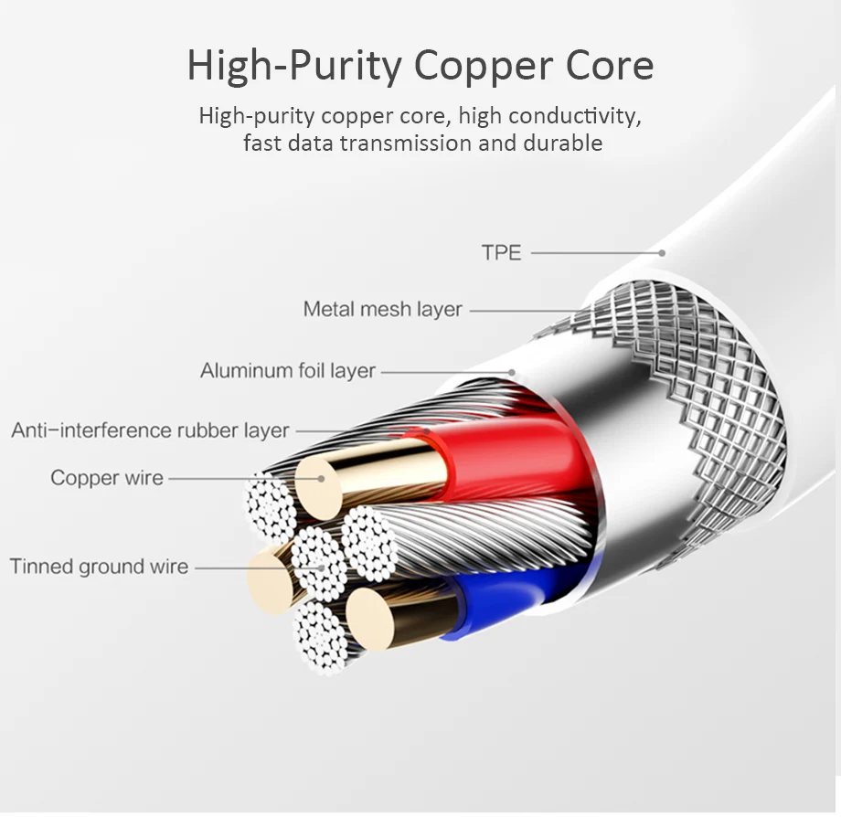 7.cable usb c 
