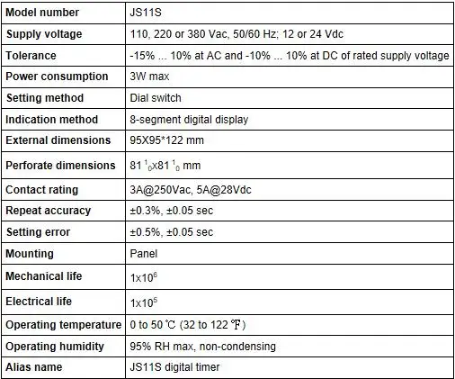 Серия задержки электрификации Цифровой Реле времени JS11S 24v 36v 110v 220v с SPDT