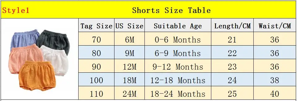 Шорты для малышей от 0 до 2 лет летние короткие штаны для мальчиков и девочек, штаны для новорожденных, одежда для детей хлопок, унисекс
