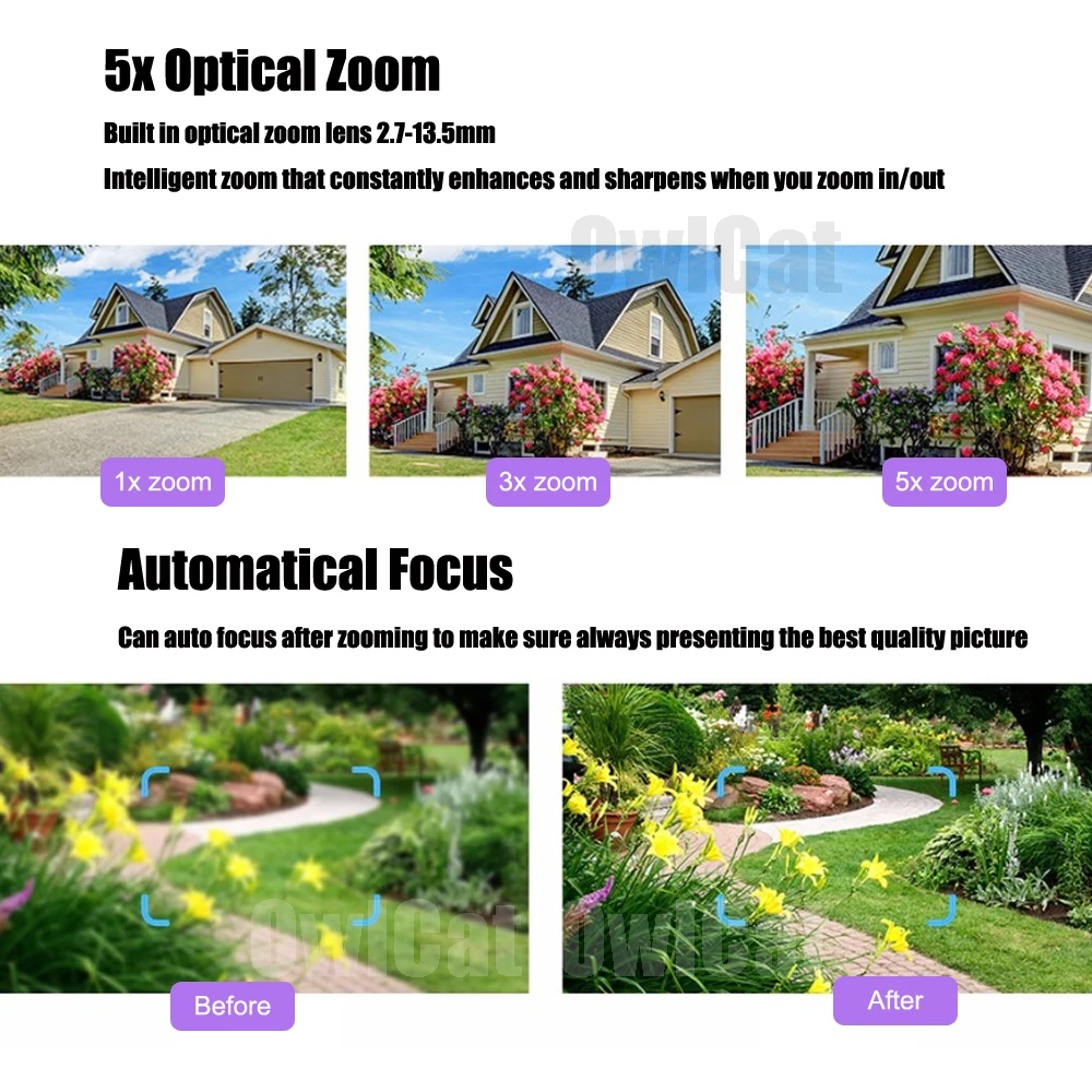OwlCat Full HD 2mp 5mp камера безопасности Крытая купольная ip-камера 5x Zoom вращающаяся аудио с микрофоном флэш-карта P2P ONVIF Motion