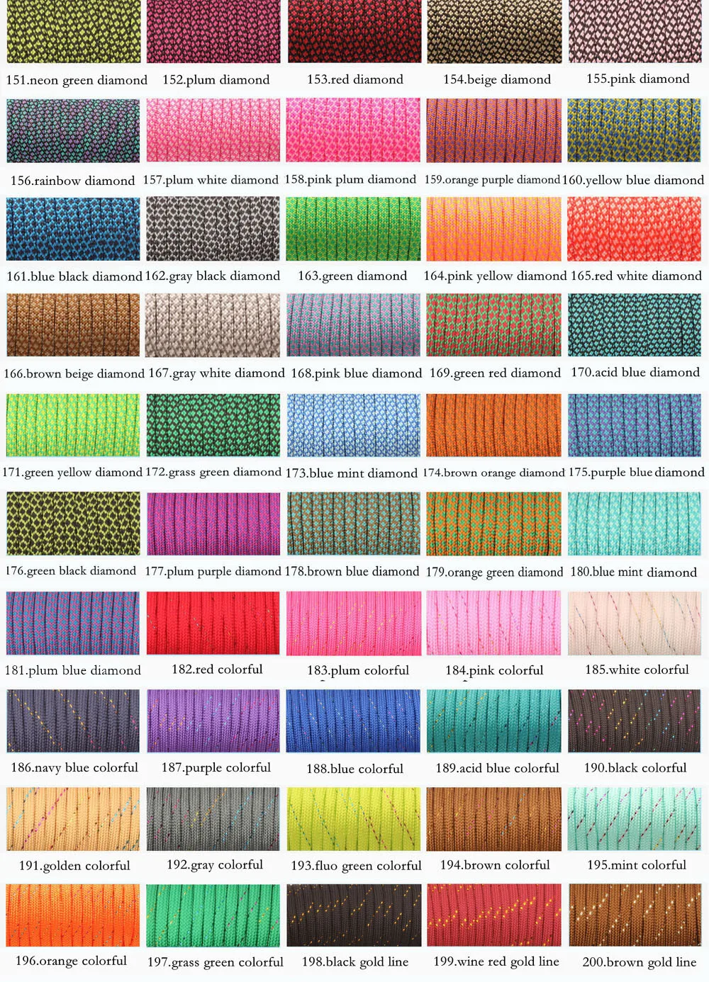 151-200