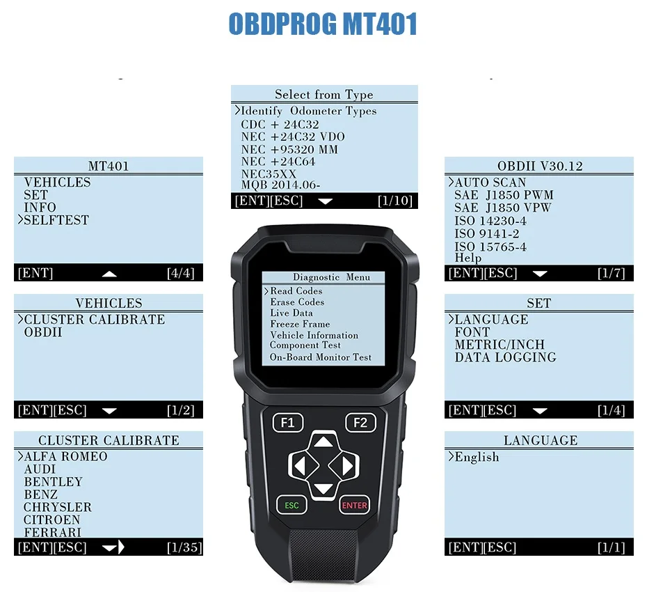 Коррекция одометра+ OBD2 автоматический сканер для Audi Skoda Benz сброс пробега OBDPROG MT401 автомобильный OBD 2 регулировка пробега диагностический инструмент