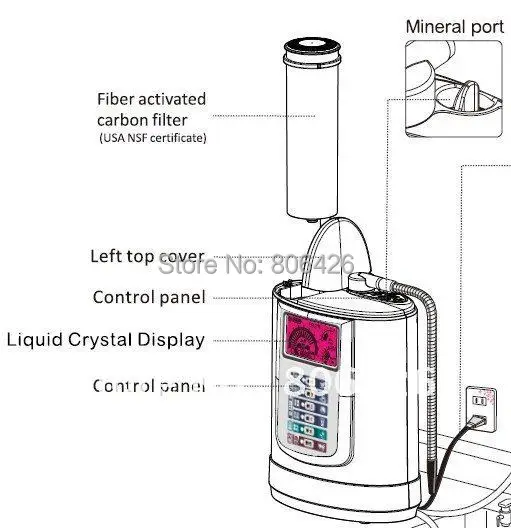 5 пластинчатая Водородная вода/щелочная вода/ионизатор kangen(JapanTechTaiwan factry) Встроенный NSF фильтр+ pH/ORP live show