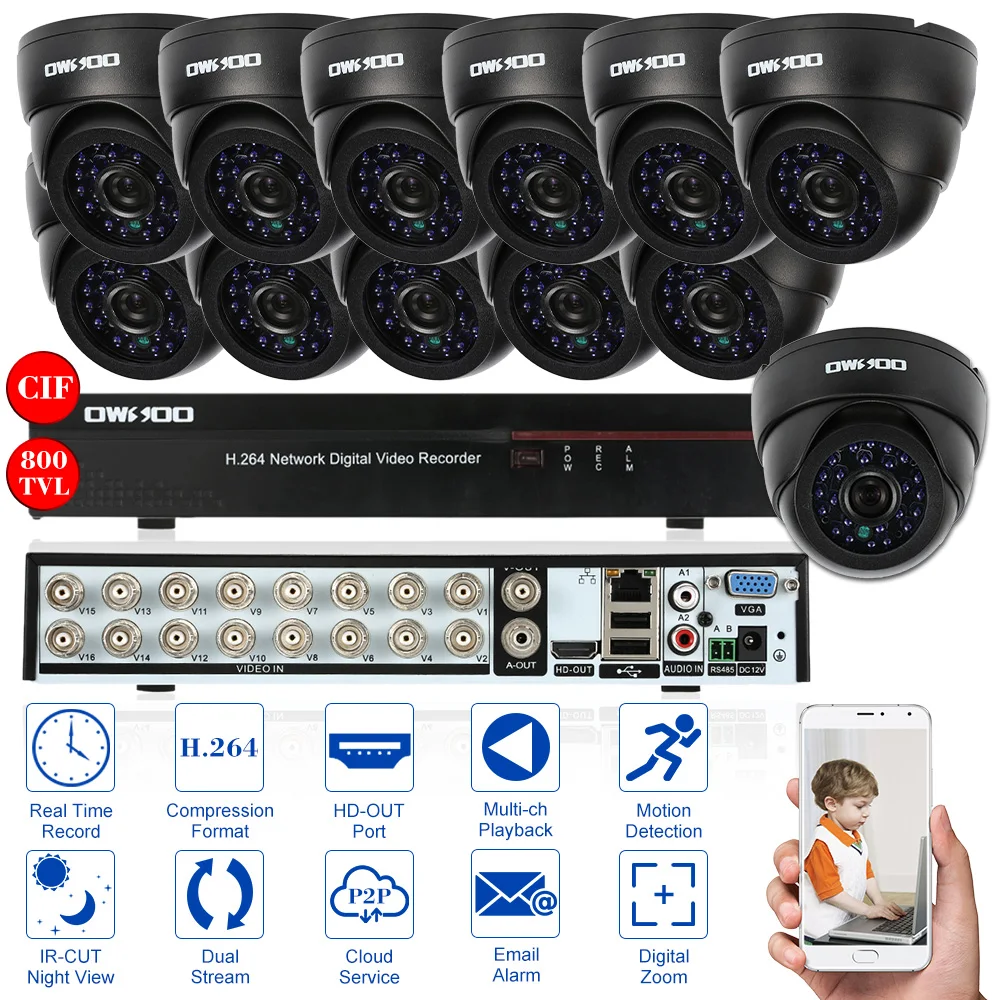 indoor camera with recording