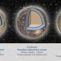 Planet Oceans Poster Print by Spencer SuttonScience Source (24 x 18)