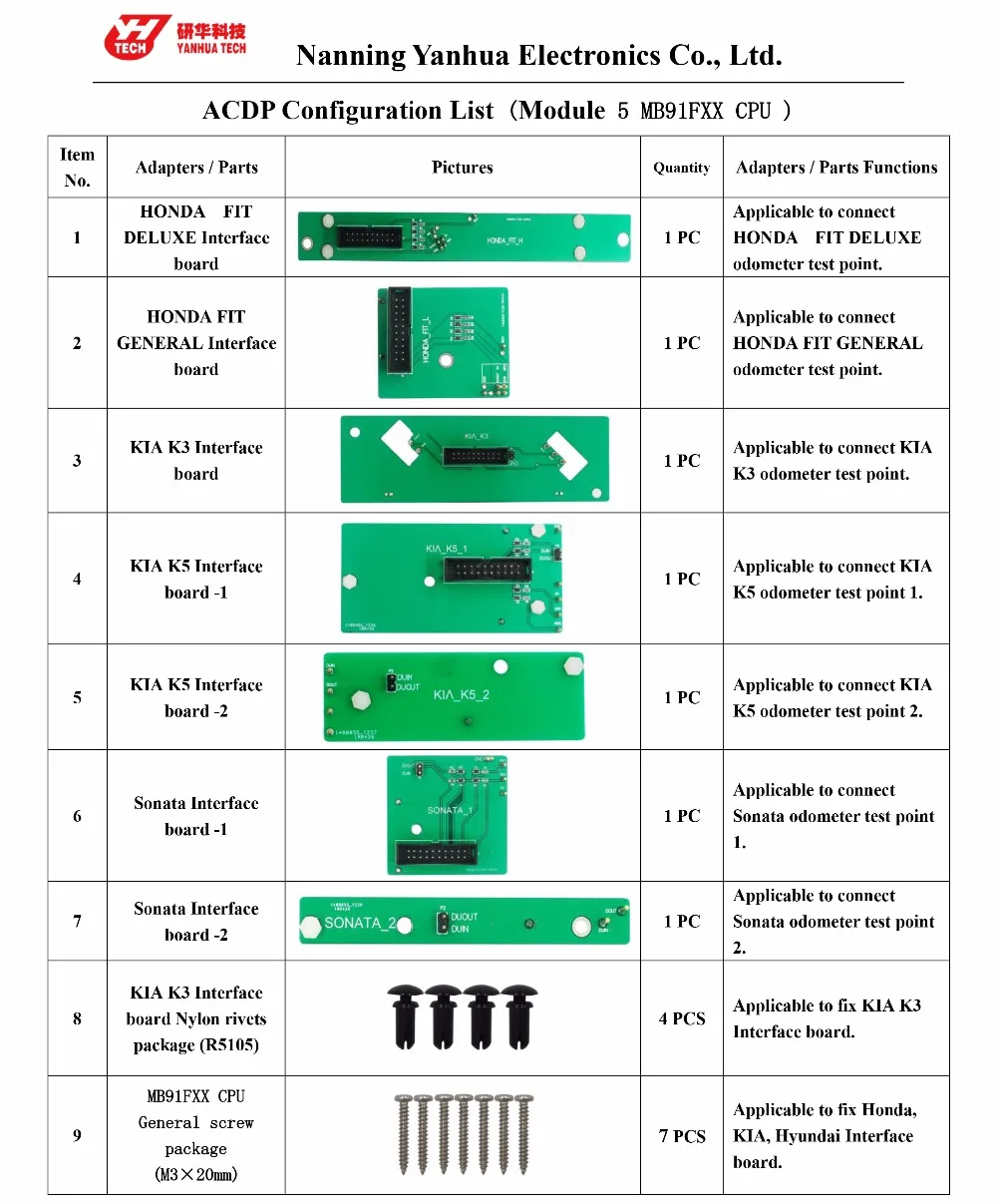 ACDP5-en