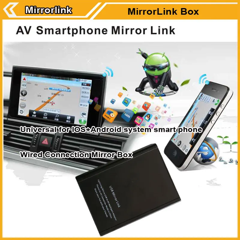 Универсальный автомобильный зеркальный адаптер для экрана смартфона Android IOS|mirror