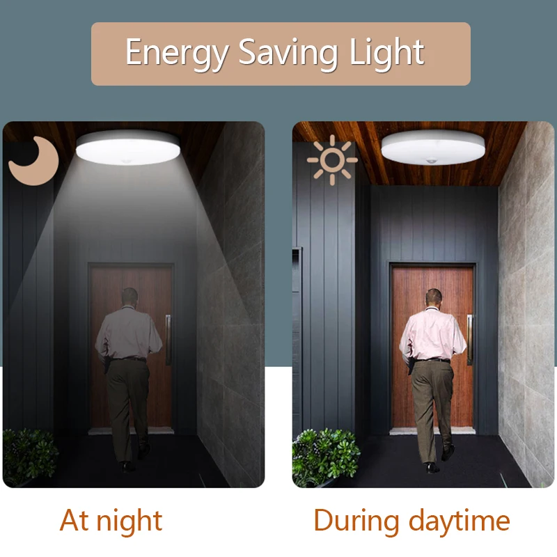  Smart Motion Sensor Light 12W 18W LED Night Light Lamp 220V Infrared PIR Sensor Led Lights for Home - 32981049342