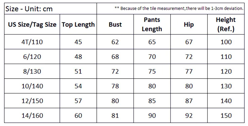 size -1_