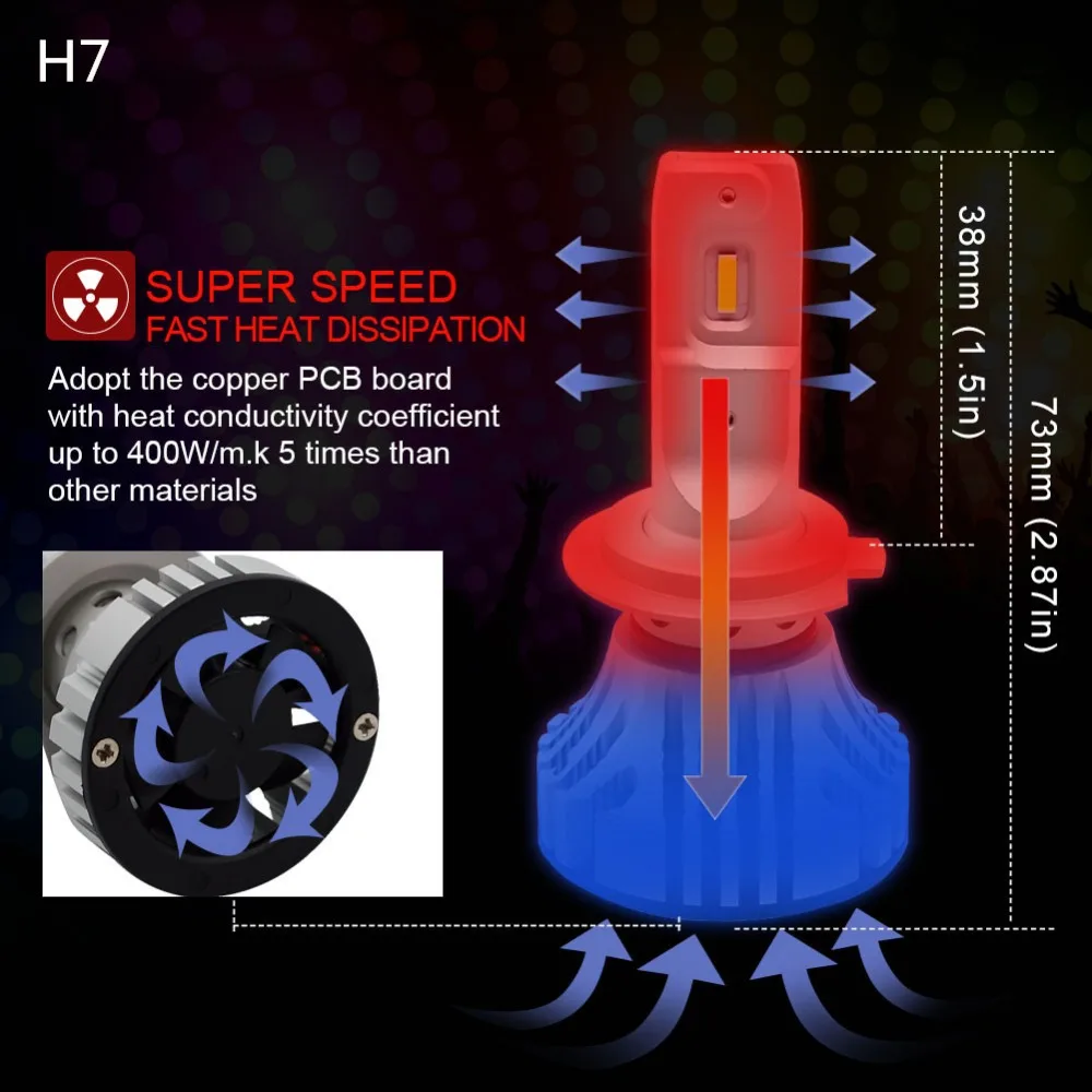 F2-YD-H7(2)_