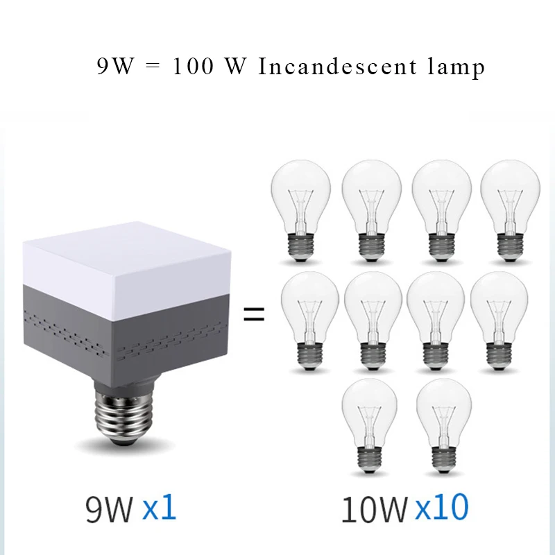 5 W/9 W/13 W/28 W E27Lamp лампы высокой Мощность энергосбережения светодиодный индикатор вращающийся Портативный квадратный Форма приспособление