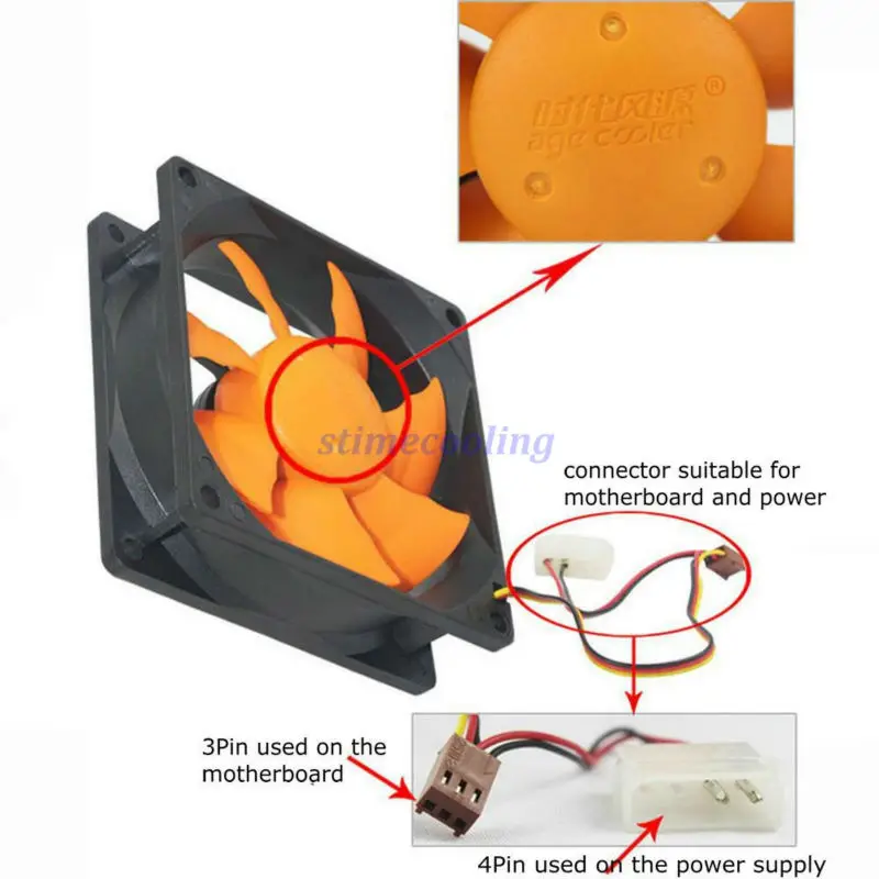 1 шт. Gdstime 8 см 80x80x25 мм 8025 DC 12 В 80 мм кулер вентилятор для компьютерный корпус для ПК охлаждения