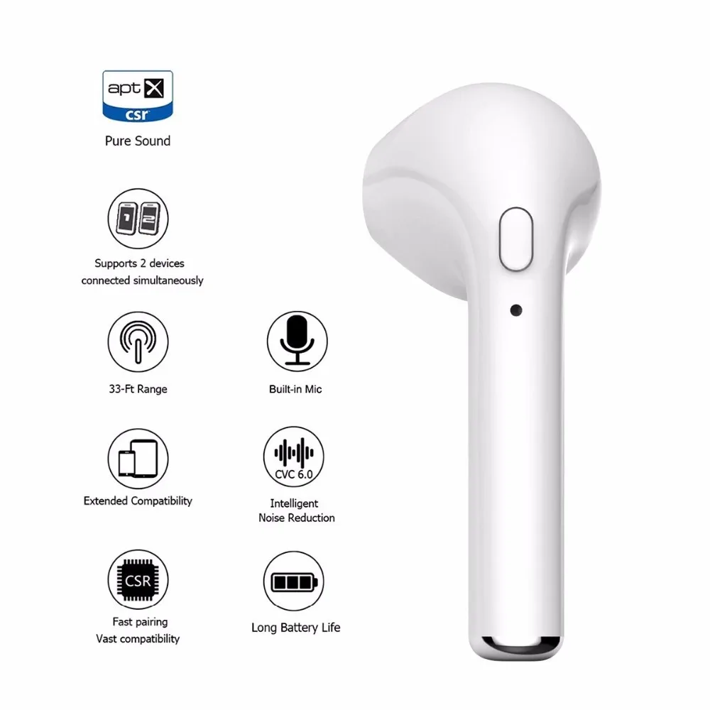 

GONOKER Bluetooth Headset, Bluetooth 4.1 Earphone Wireless Music Microphone In-Ear Headphone for iPhone 8 7 plus 6s 6