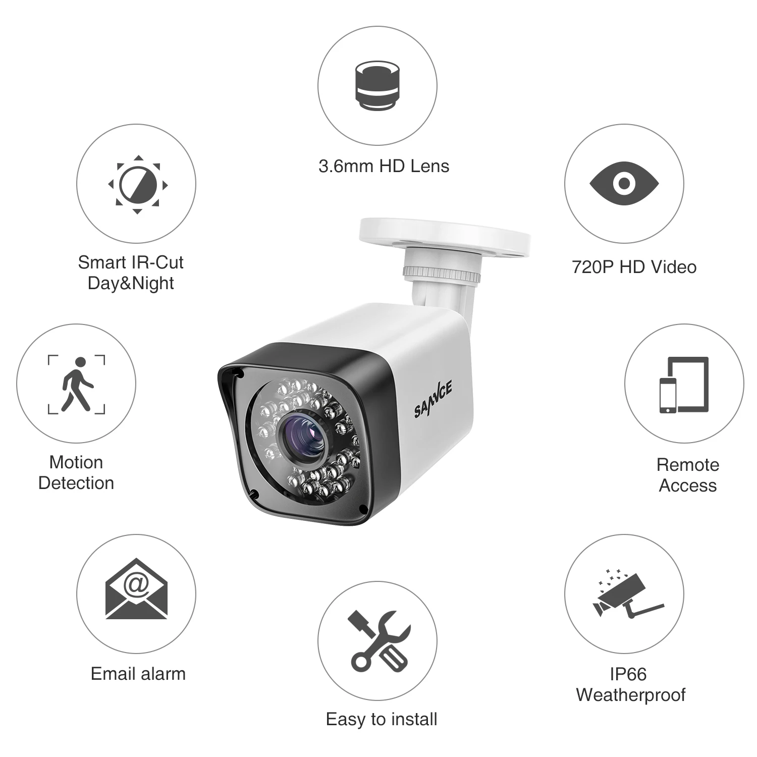 SANNCE 4CH 5в1 10 дюймов Displayer 1080N HDMI/VGA выход DVR 4 шт. 720P HD TVI IR CUT камера безопасности CCTV