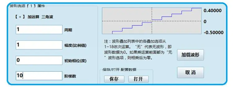 FY6800 двухканальный DDS функция произвольные генератор сигналов-волн/импульсный источник сигнала/счетчик частоты