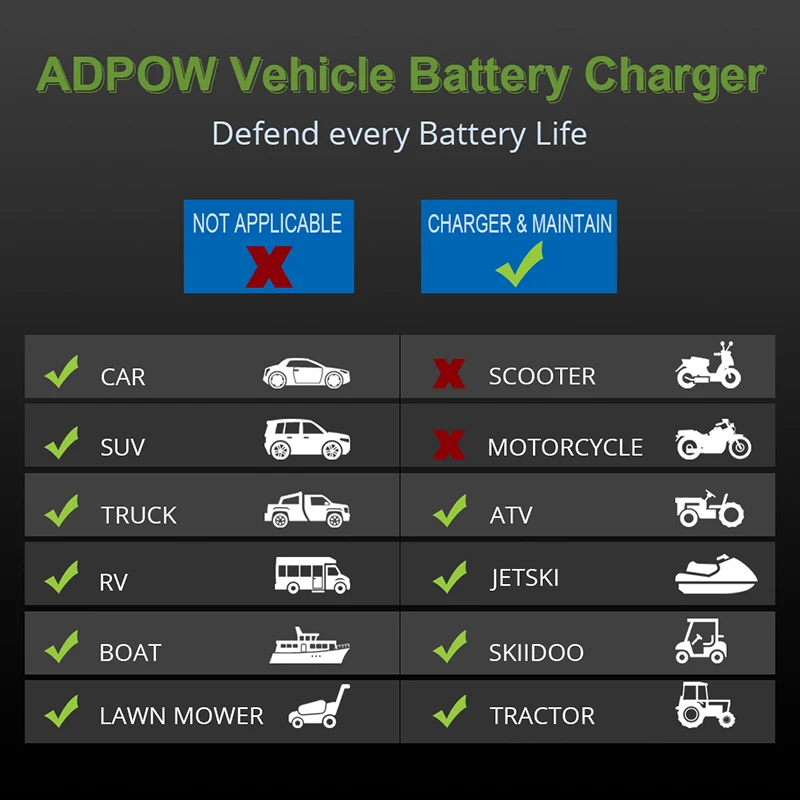 Автоматическое зарядное устройство ADPOW 5AMP для автомобильного аккумулятора 12 В