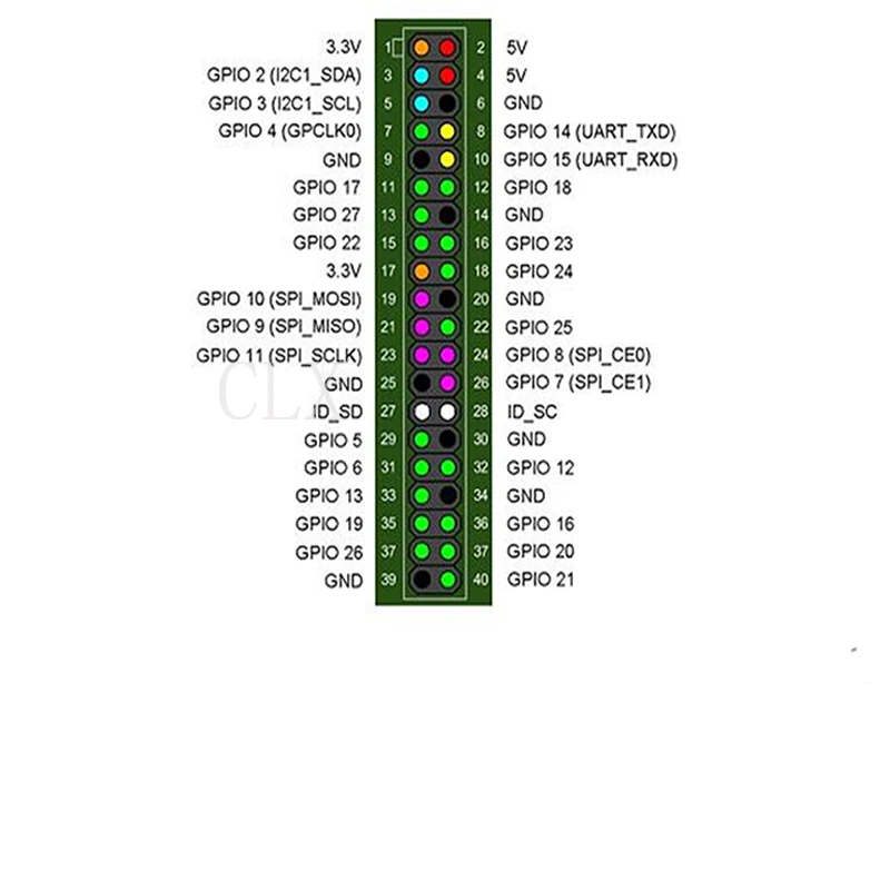 Banana Pi W2 BPI-W2+ 12V 2A DC Мощность для Banana Pi W2