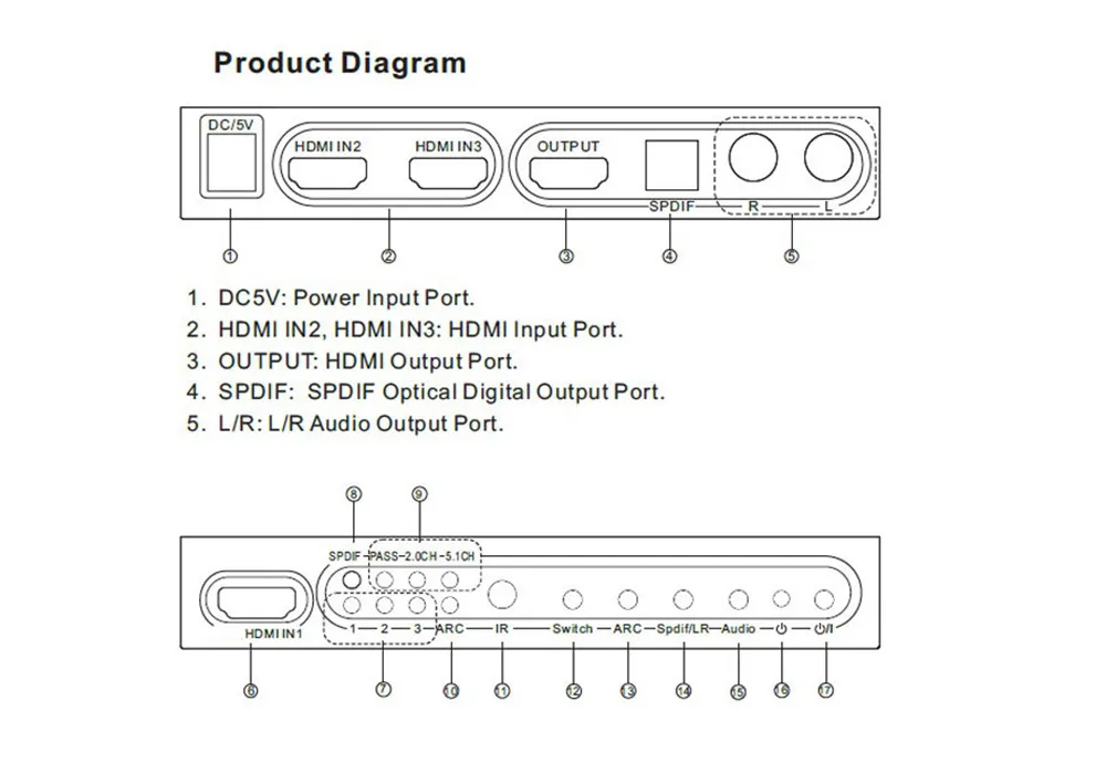4 K x 2 K 3x1 HDMI переключатель аудио экстрактор 3 порта 1,4 HDMI переключатель сплиттер ARC EDID HDMI переключатель дистанционного 4 K Toslink SPDIF HDMI-переключатель