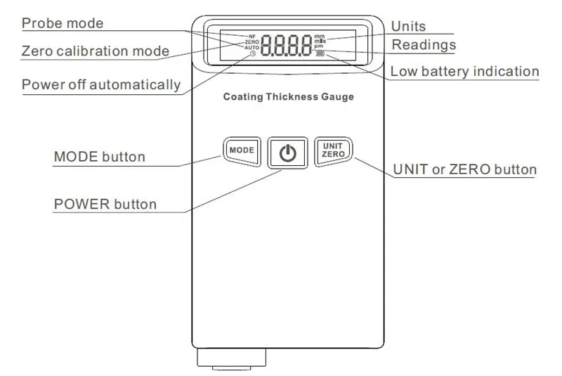 specification1_800