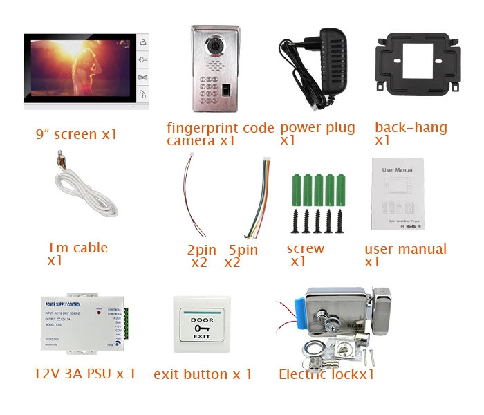 3544-package
