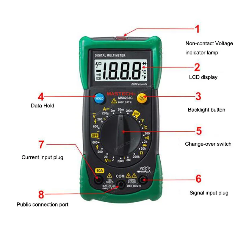 MASTECH Профессиональный цифровой MS8233C Бесконтактный мультиметр AC DC Напряжение Ток MS8233C тестер Цифровой мультиметр Детектор