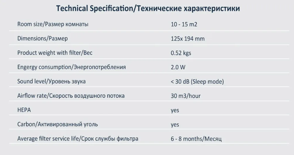 Coronwater домашний и офисный Настольный фильтр HEPA очиститель воздуха портативный ионизатор GL-2103